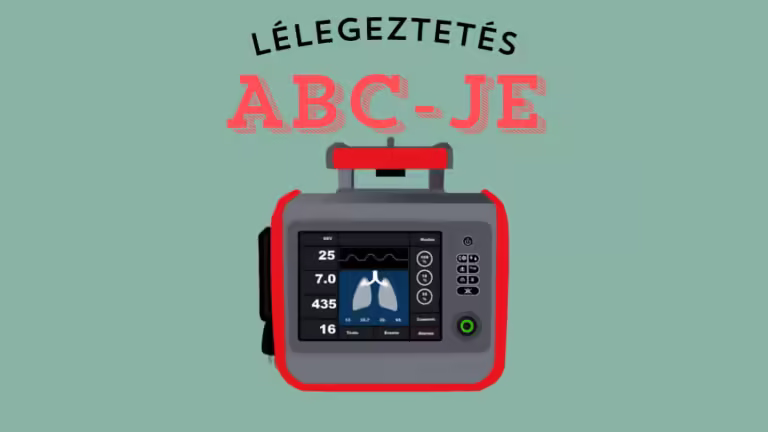 Respirátor ABC
