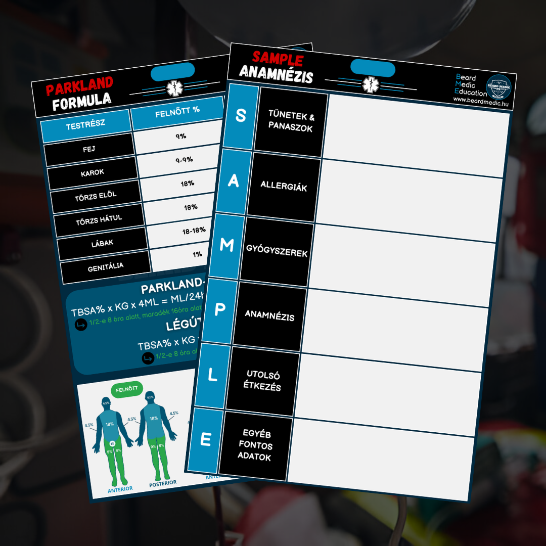 SAMPLE-séma és Parkland-formula kártya